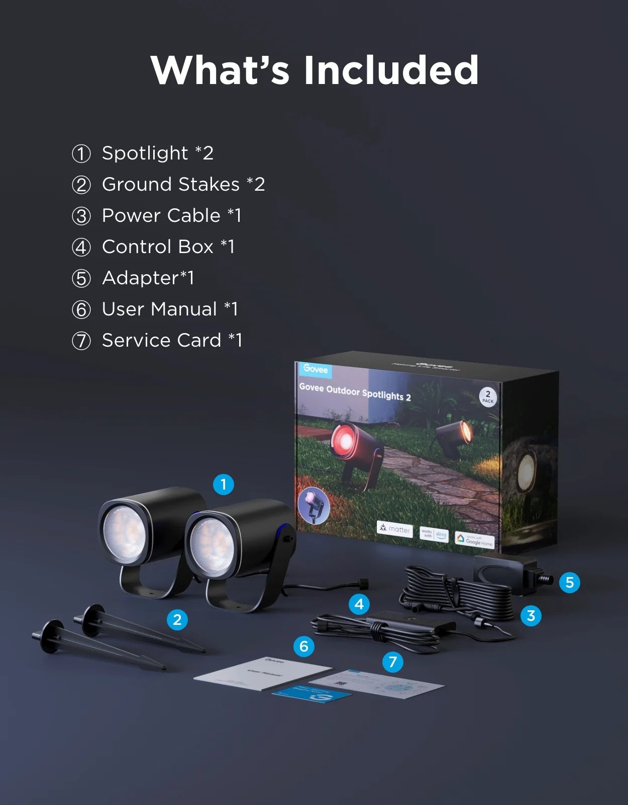 Govee Outdoor Spot Light 2-Pack