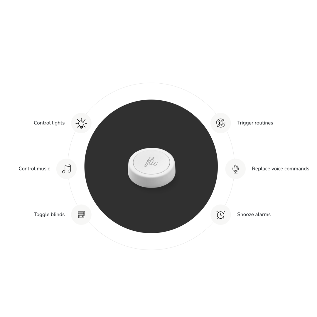 Flic Button Expansion Kit – 5x Smart Buttons (White)