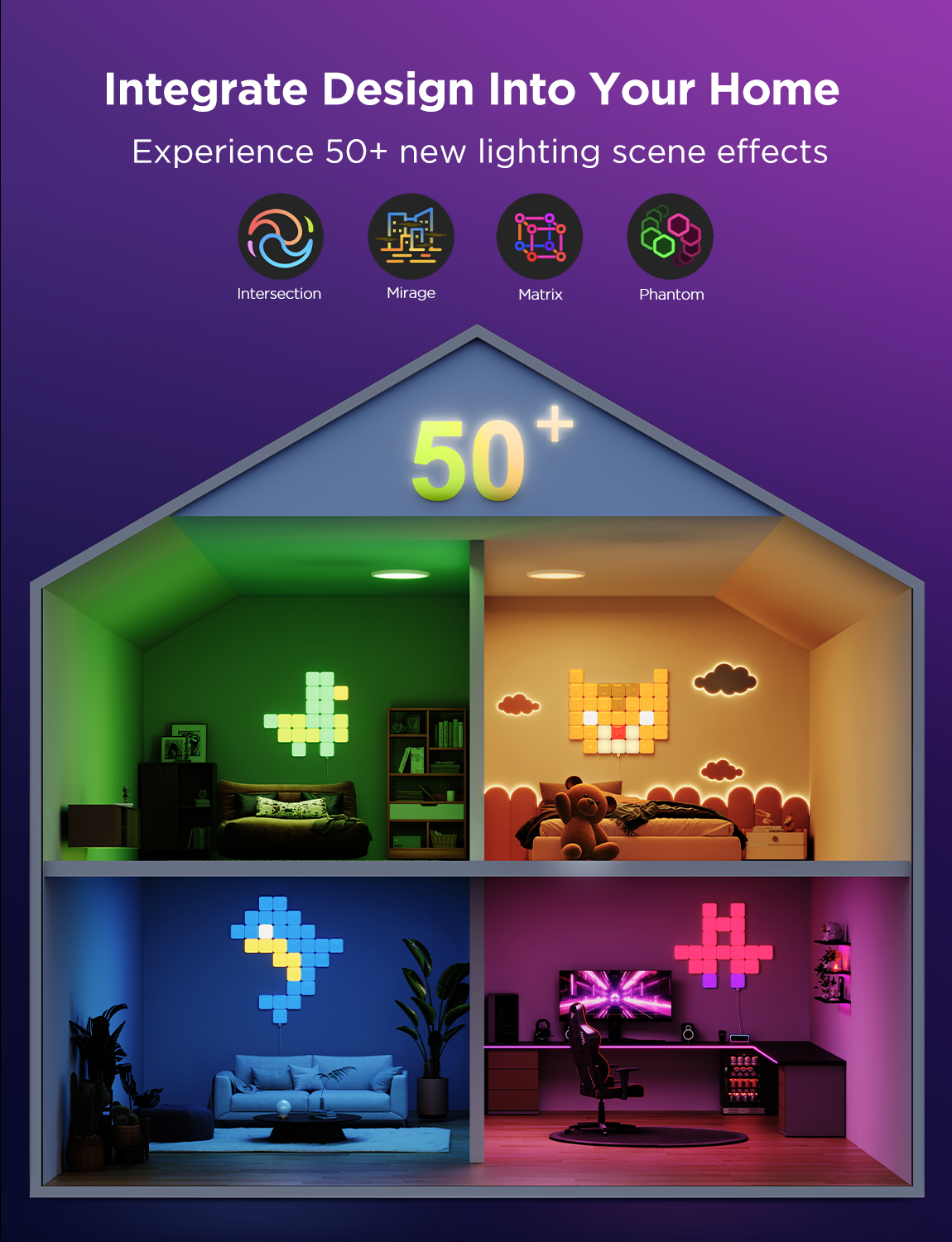 Govee Mini Panel Lights - 6 Piece Expansion Pack
