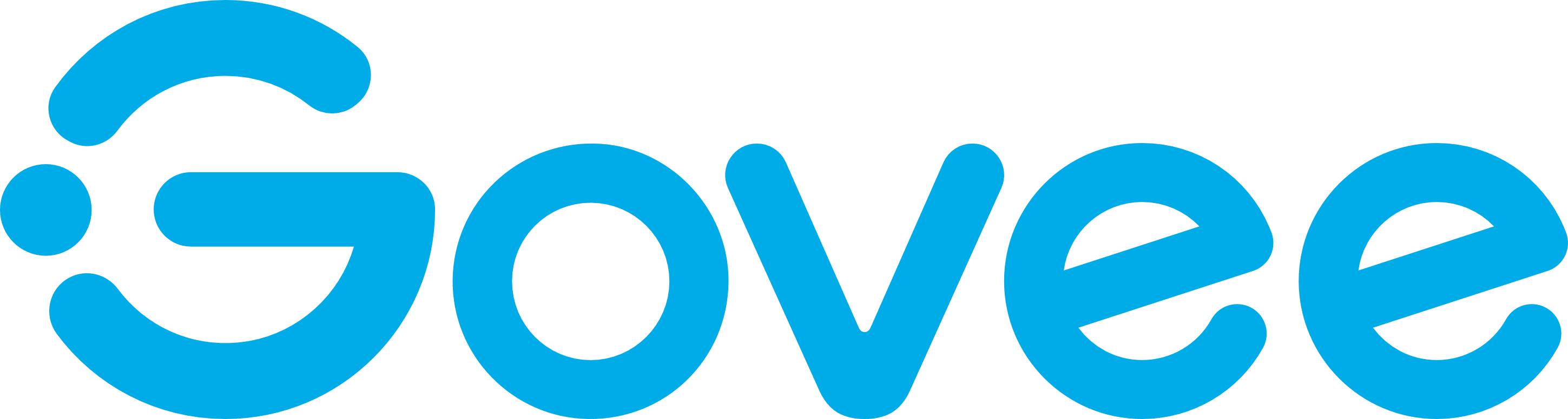 Govee - Clever Gear