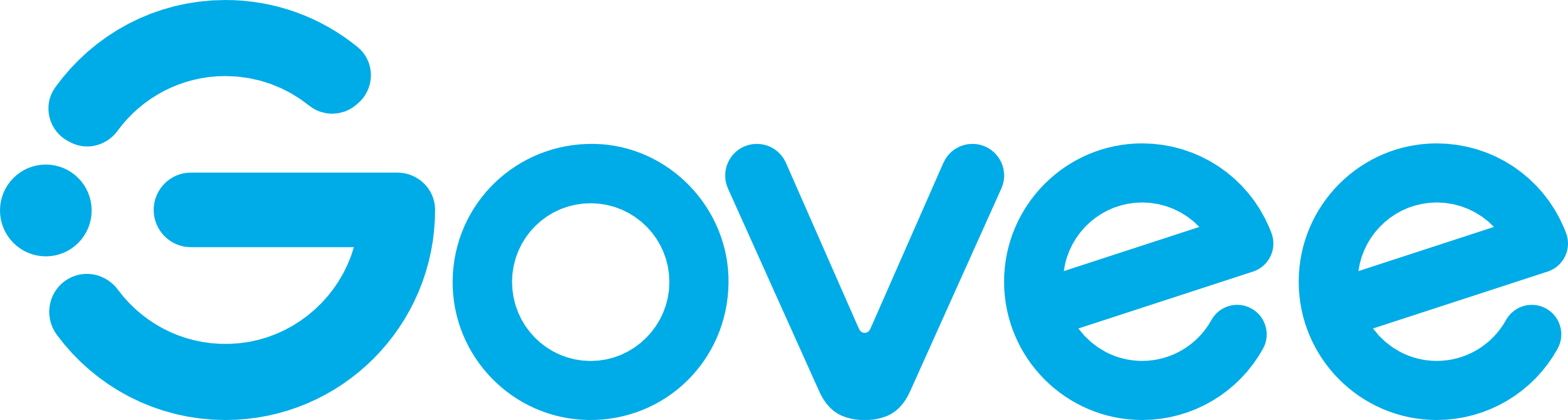 Govee