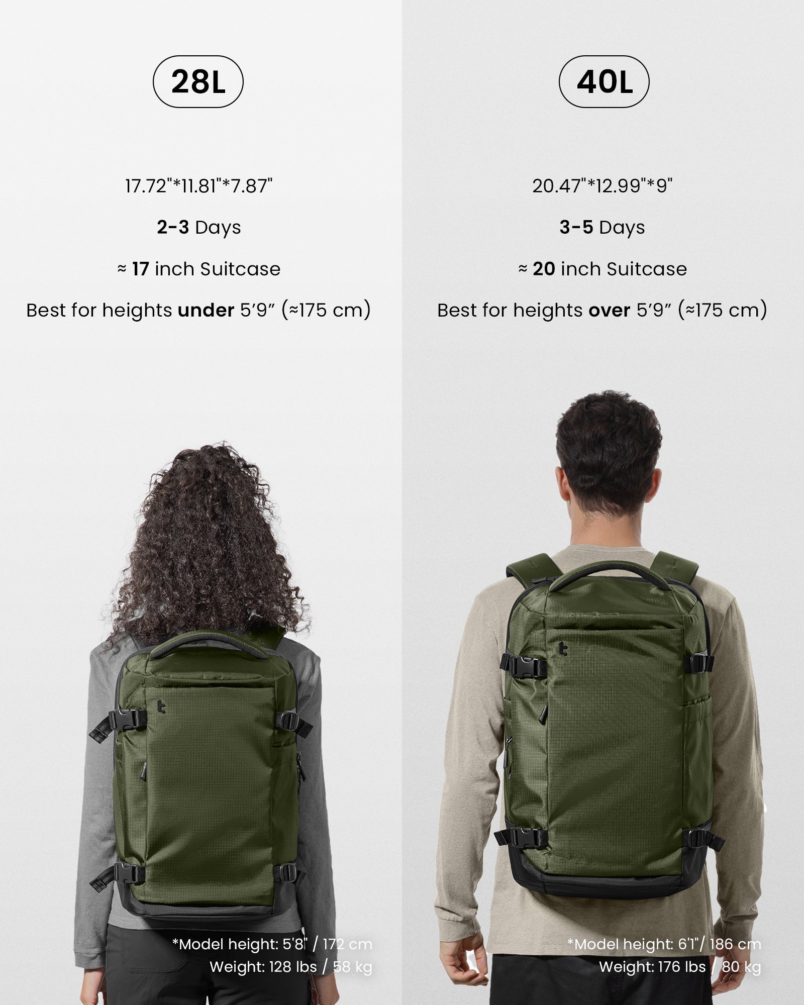 tomtoc Navigator-T66 Liteway Travel Backpack 16 Inch Universal/28L Green - T66S1T1 Laptop Backpacks