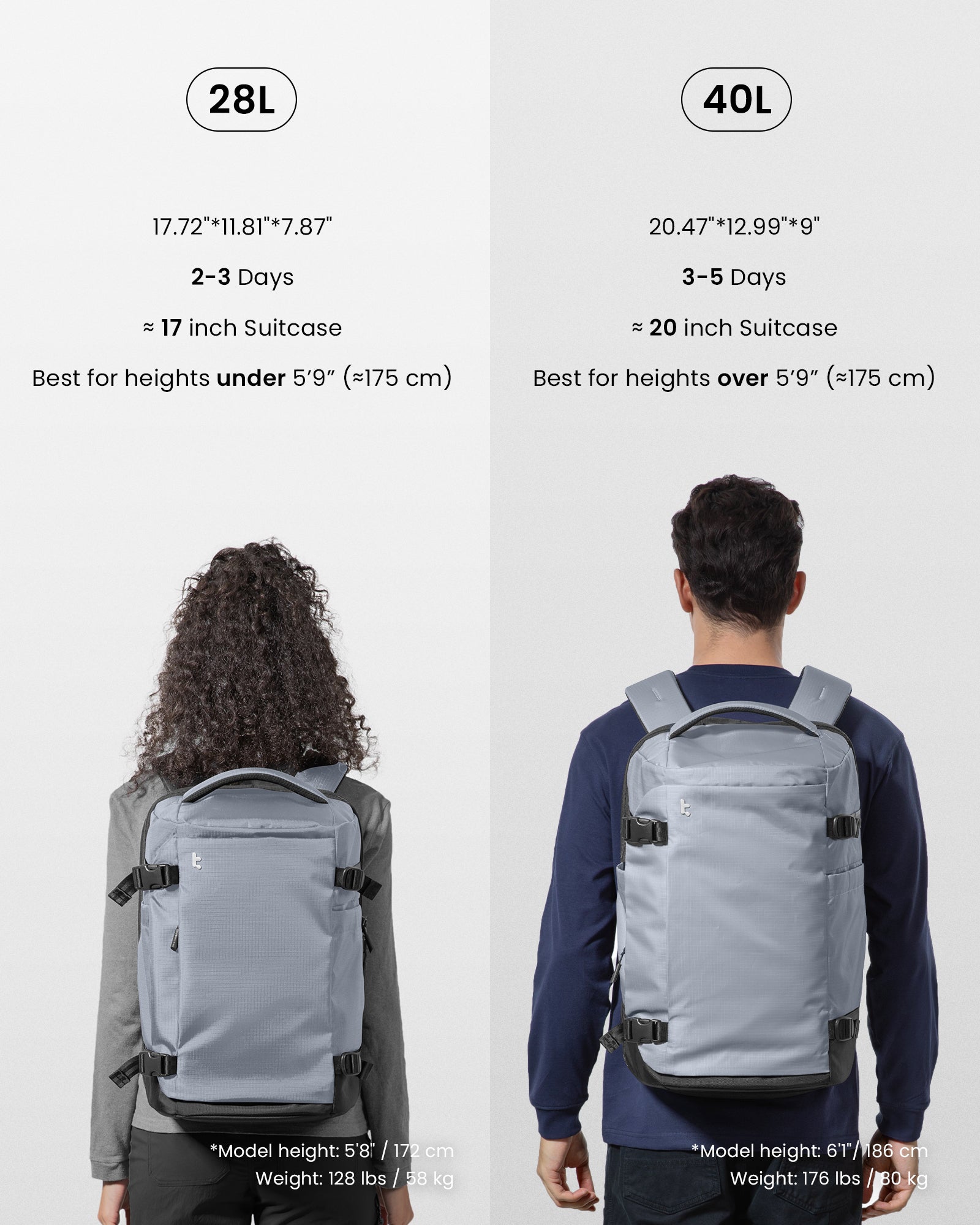 tomtoc Navigator-T66 Liteway Travel Backpack 16 Inch Universal/28L Light Gray - T66S1G2 Laptop Backpacks