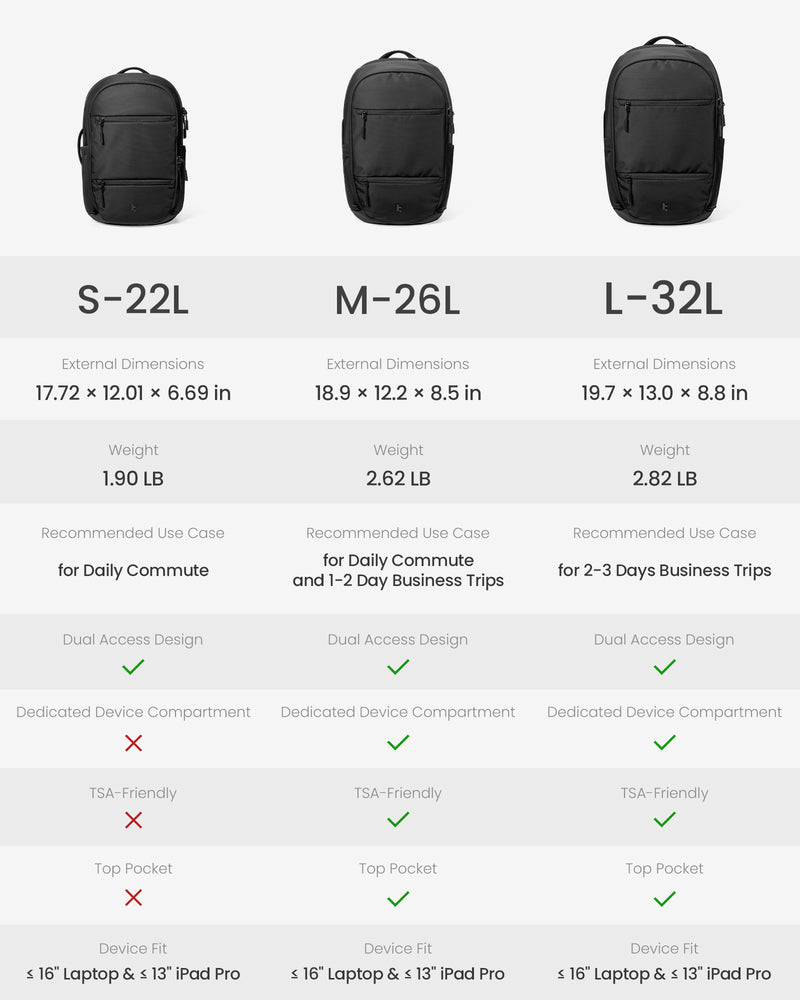 tomtoc UrbanEX-T77 Laptop Backpack 16 Inch Universal/26L Black - T77M1D1 Laptop Backpacks