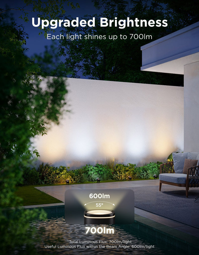 Govee Outdoor Spot Light 2-Pack - H7093511 Flood & Spot Lights