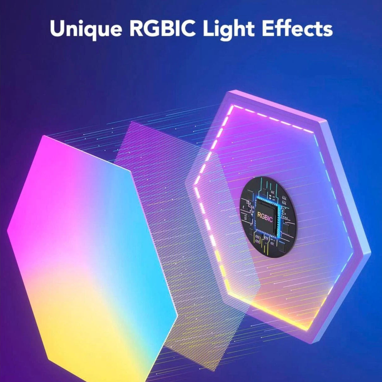 Govee Immersive Gaming Kit (Dreamview G1S Backlight + Hexa Glide Panel - 5 piece)